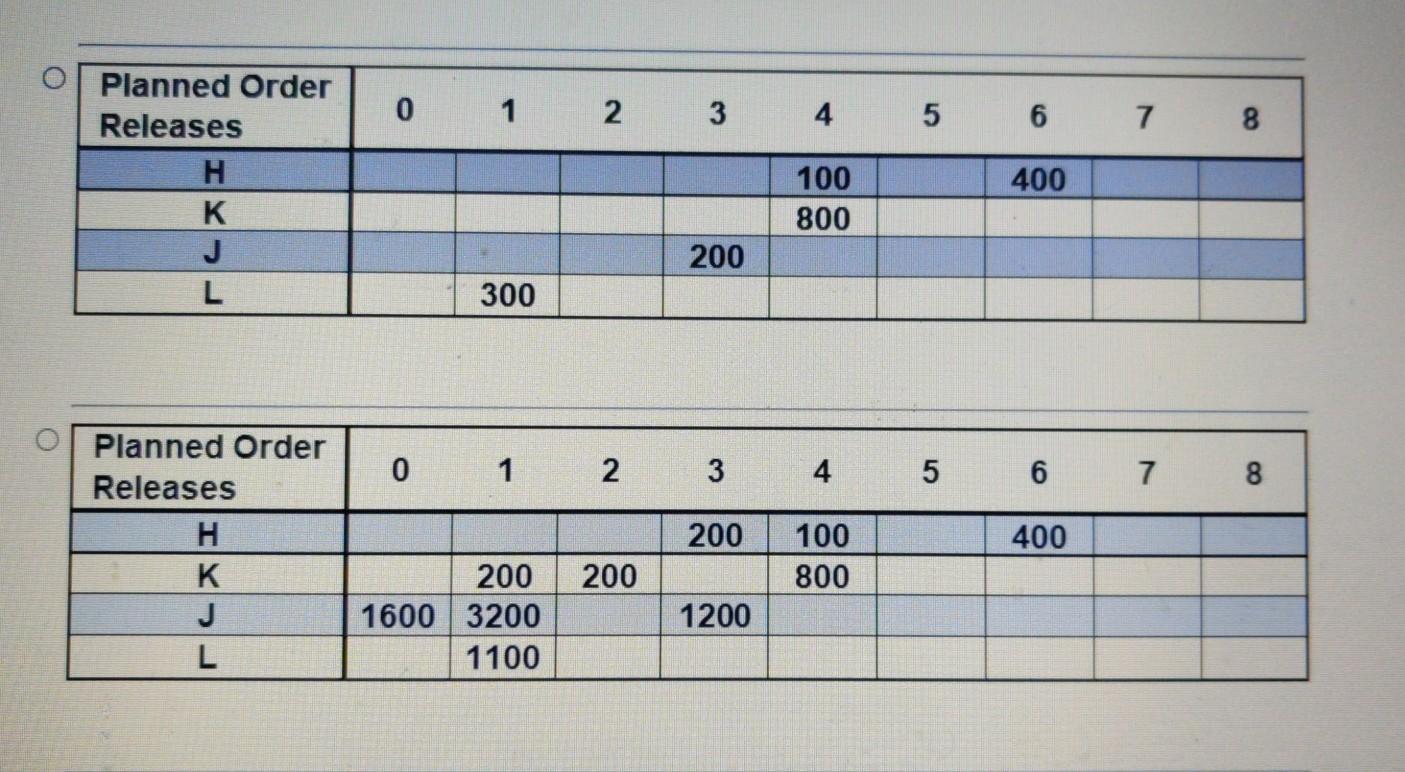 Need 1000 percent perfect answer. if answer is