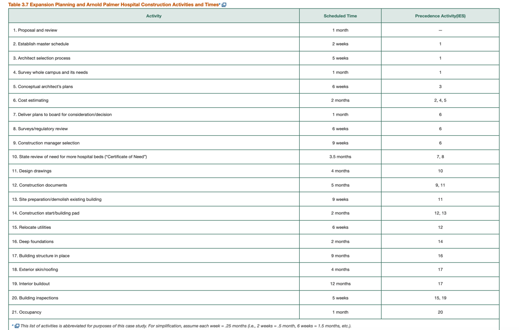 The equivalent of a new kindergarten class is