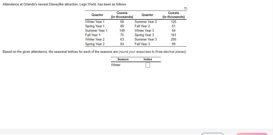 Attendance at Orlando's newest Disneylike