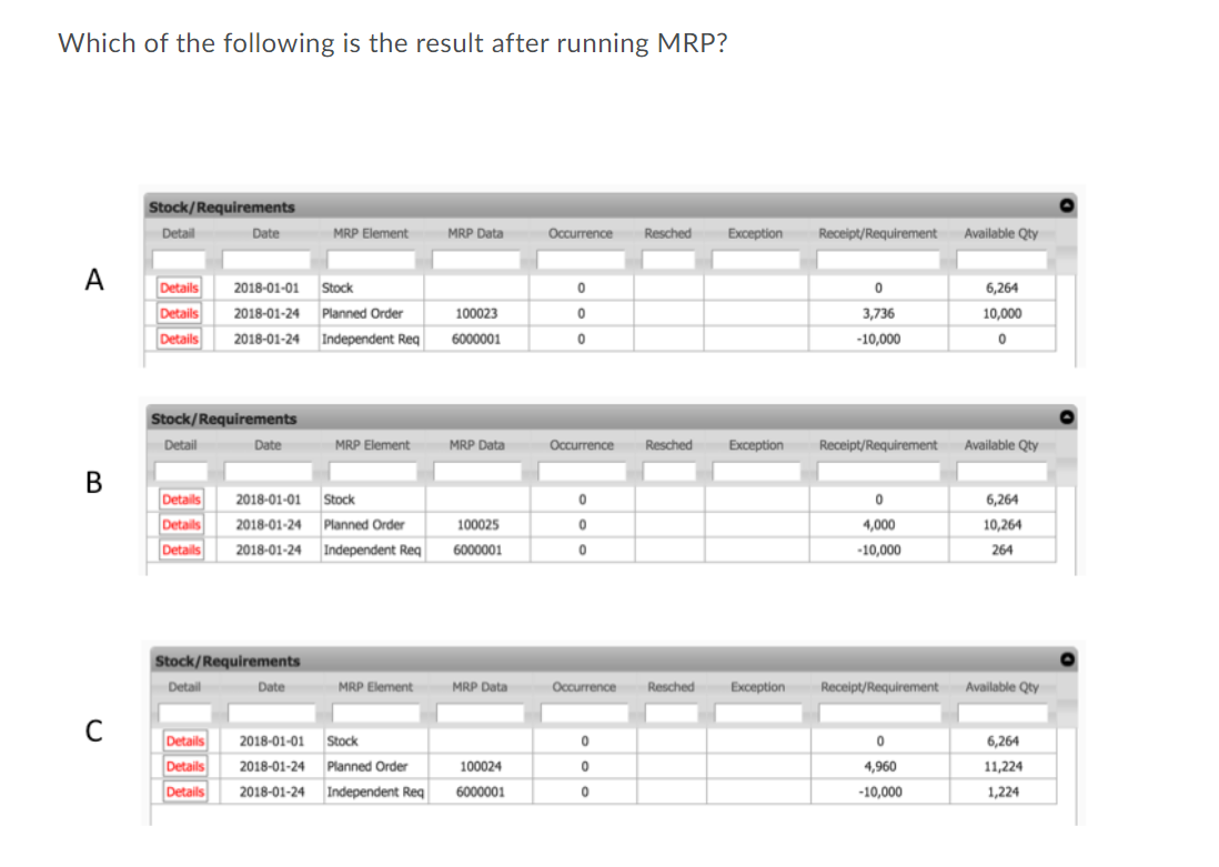 Question 2 (15 points) Given the following MRP