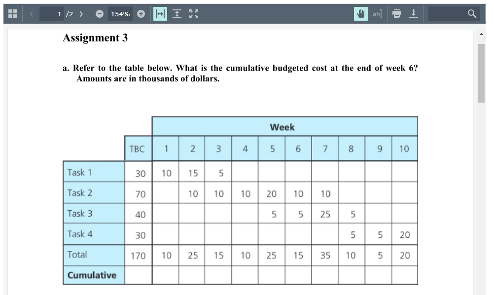 1 /2 > T 154% + ab] ! Assignment 3 a. Refer to