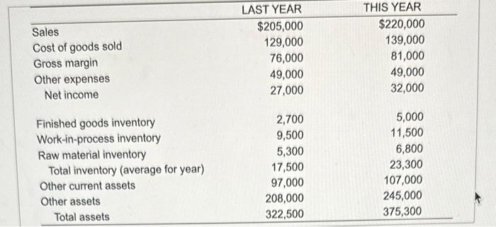 The plant manager, Murat Kristal, at York