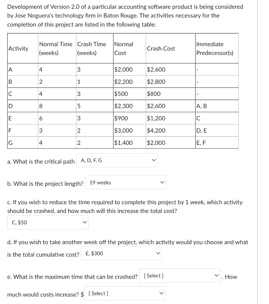 Please answer all the questions as I am not sure