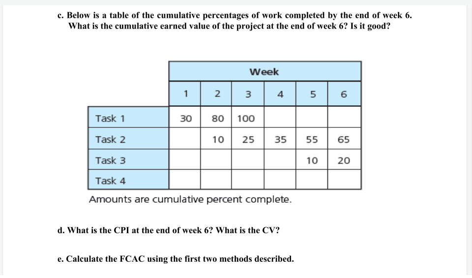 1 /2 > T 154% + ab] ! Assignment 3 a. Refer to
