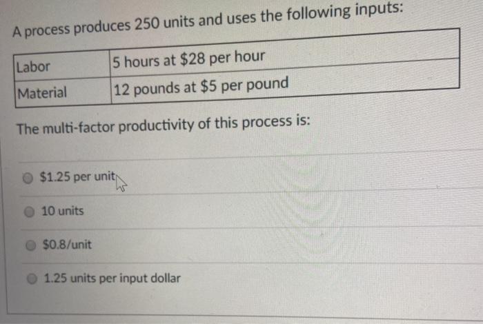A process produces 250 units and uses the