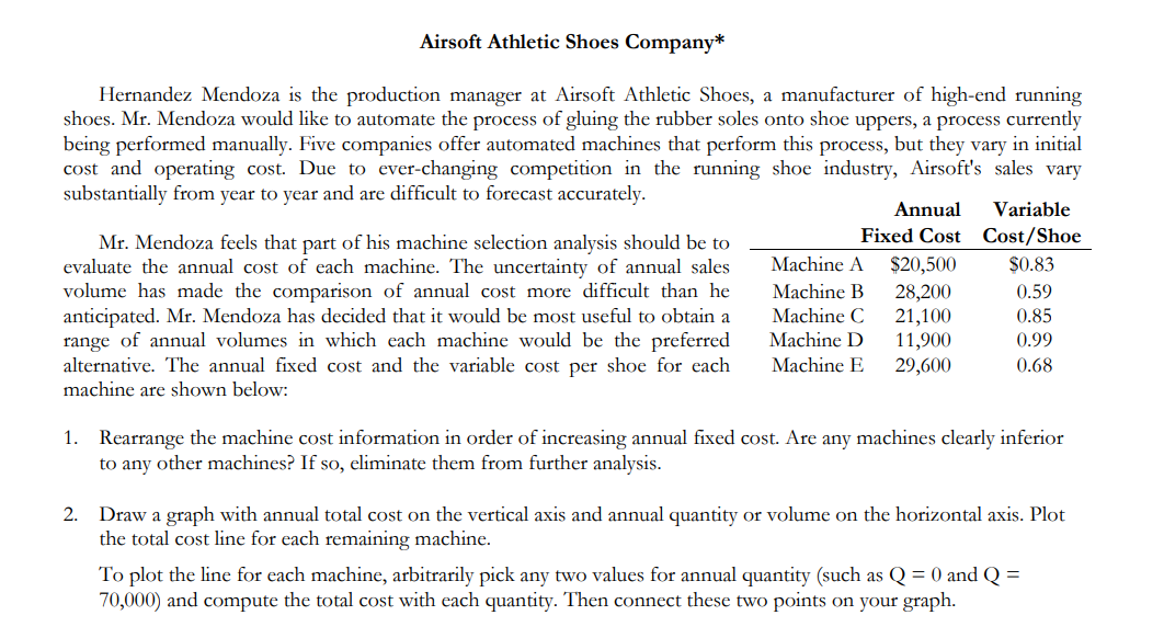 Airsoft Athletic Shoes Company* Hernandez Mendoza