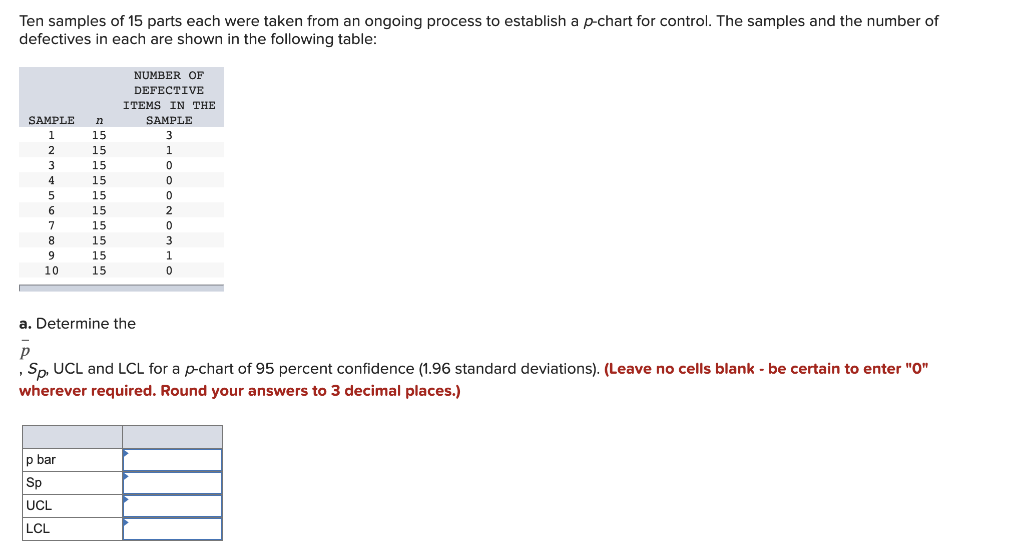 Ten samples of 15 parts each were taken from an
