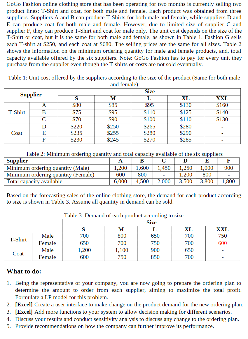 Supplier Selection for Clothing Store GoGo