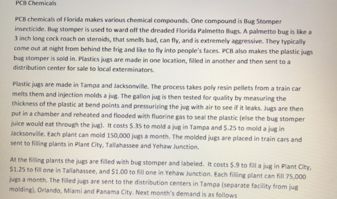 PCB Chemicals PCB chemicals of Florida makes