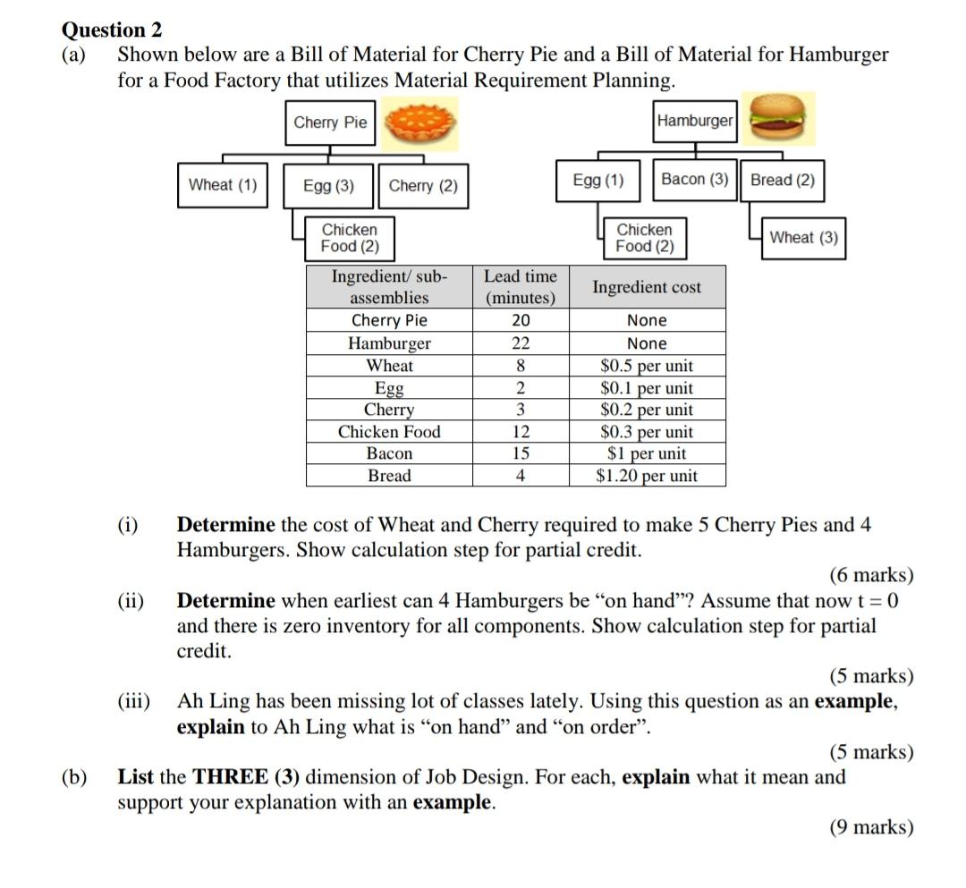 Question 2 (a) Shown below are a Bill of Material