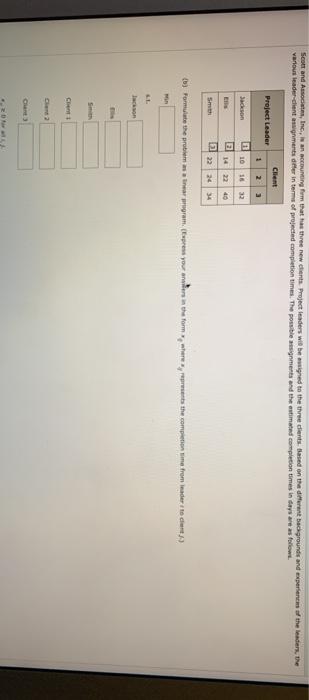 Scott and Anson, Inc., a nating for that has