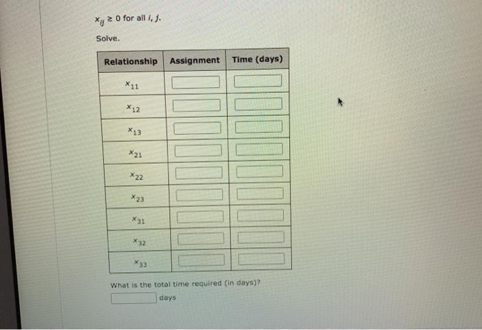 Scott and Anson, Inc., a nating for that has