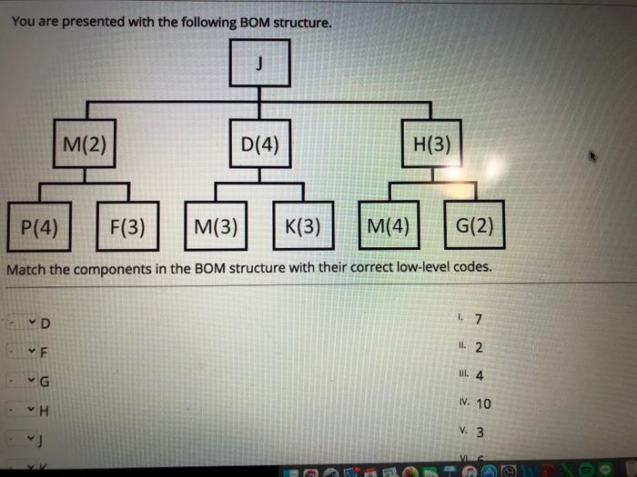 You are presented with the following BOM