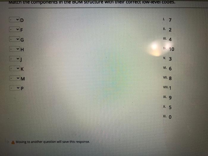 You are presented with the following BOM