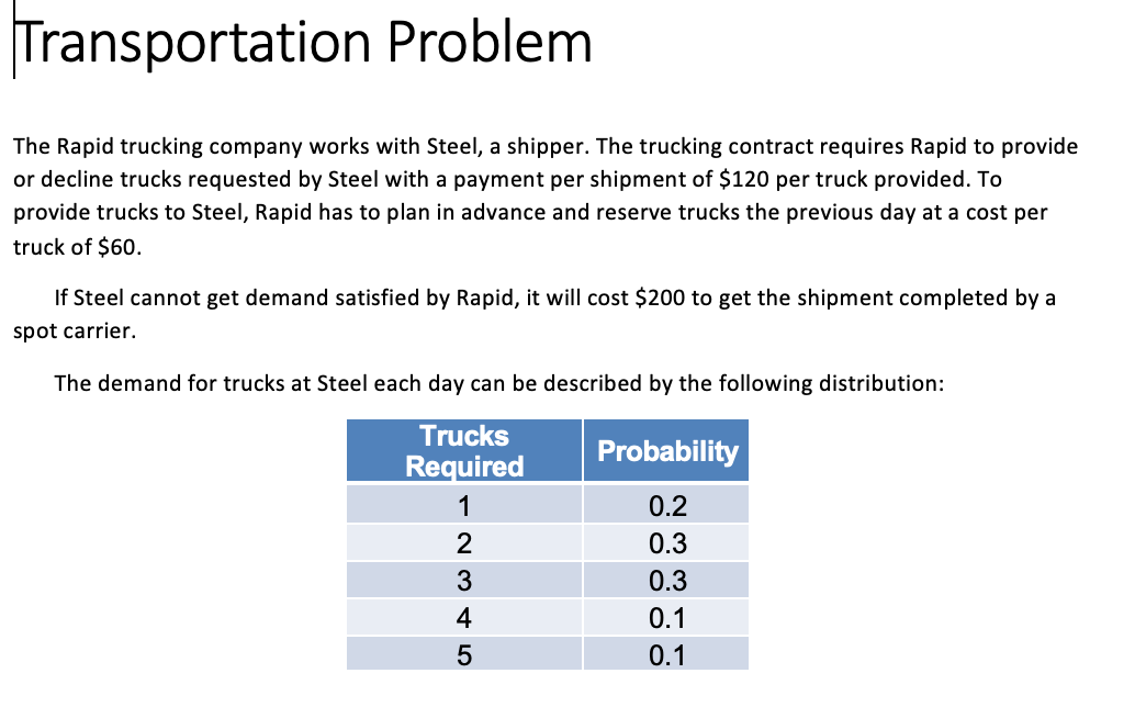 Global supply chain management, please help with