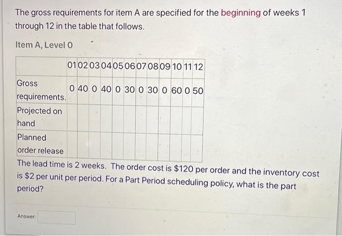The gross requirements for item A are specified