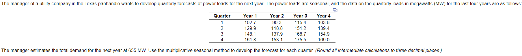 Find the forecast for each quarter of the fifth