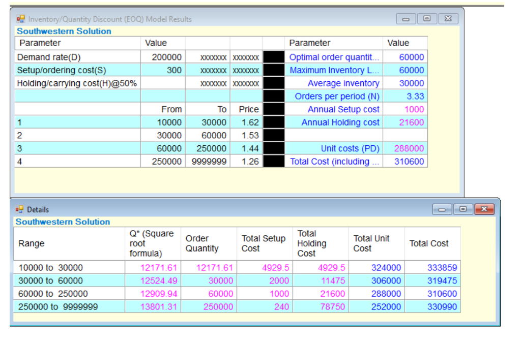 Given this data. Can someone help make both into