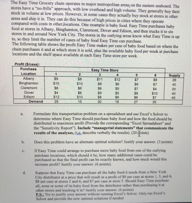 The Easy Time Grocery chain operates in major