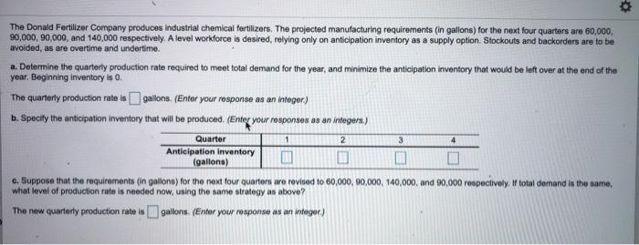 The Donald Fertilizer Company produces industrial