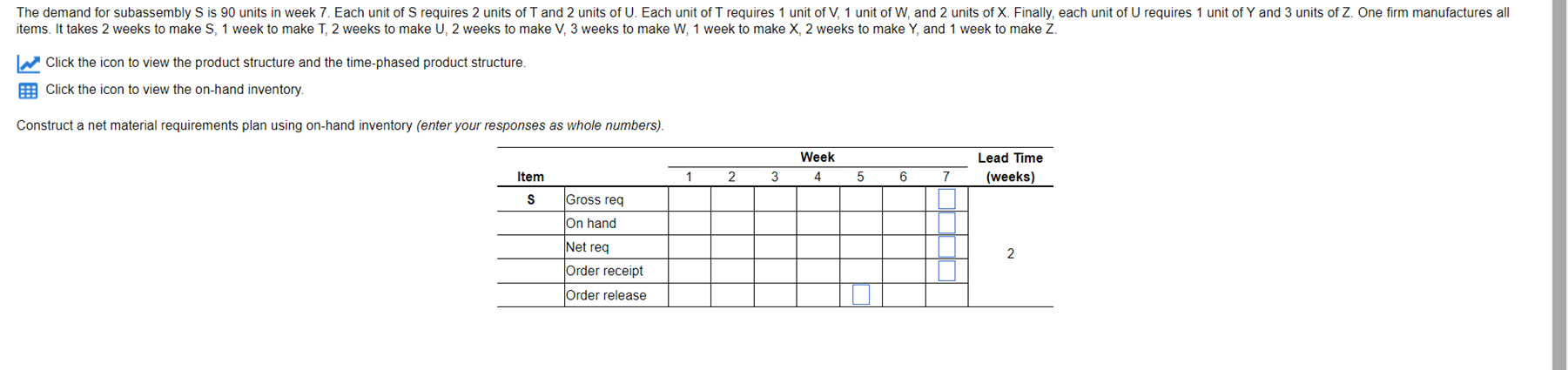 The demand for subassembly S is 90 units in week