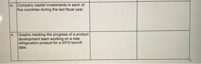 "Chapter 10, Managing Data and Using Graphics