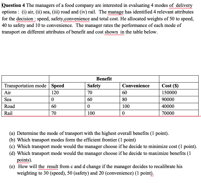 Question 4 The managers of a food company are