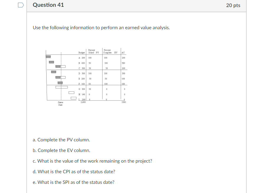 Question 41 20 pts Use the following information