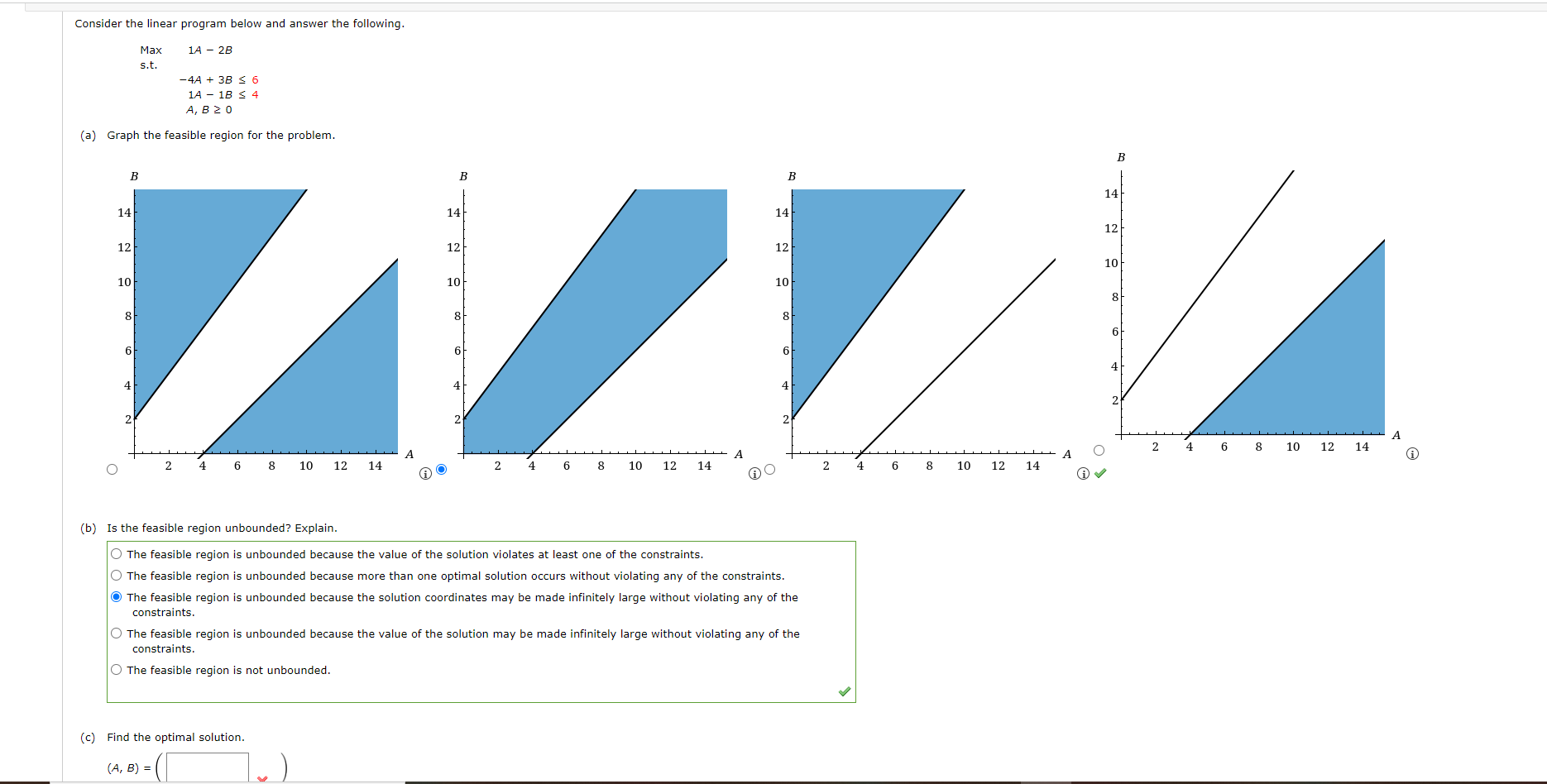 Consider the linear program below and answer the