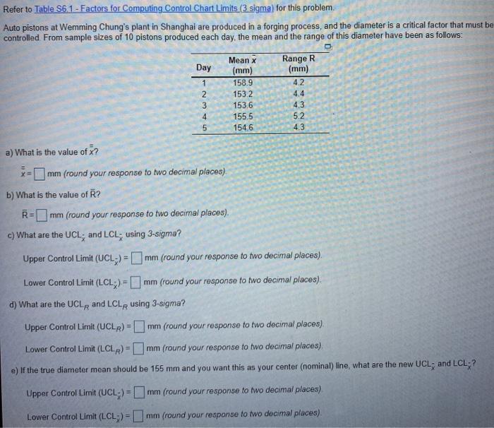 Lampe To 1933 90 3 4 ET 25 3955 port Casidre