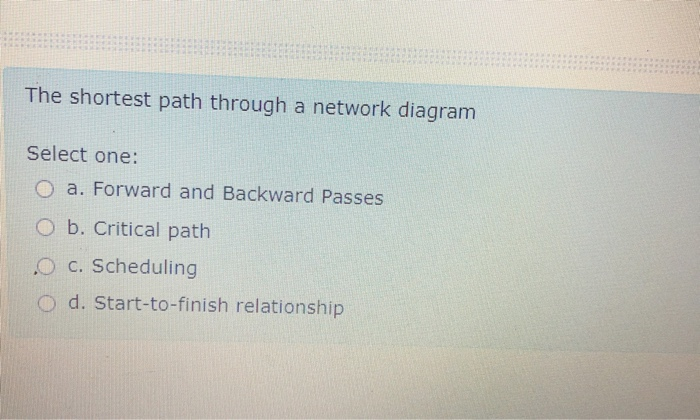 The shortest path through a network diagram
