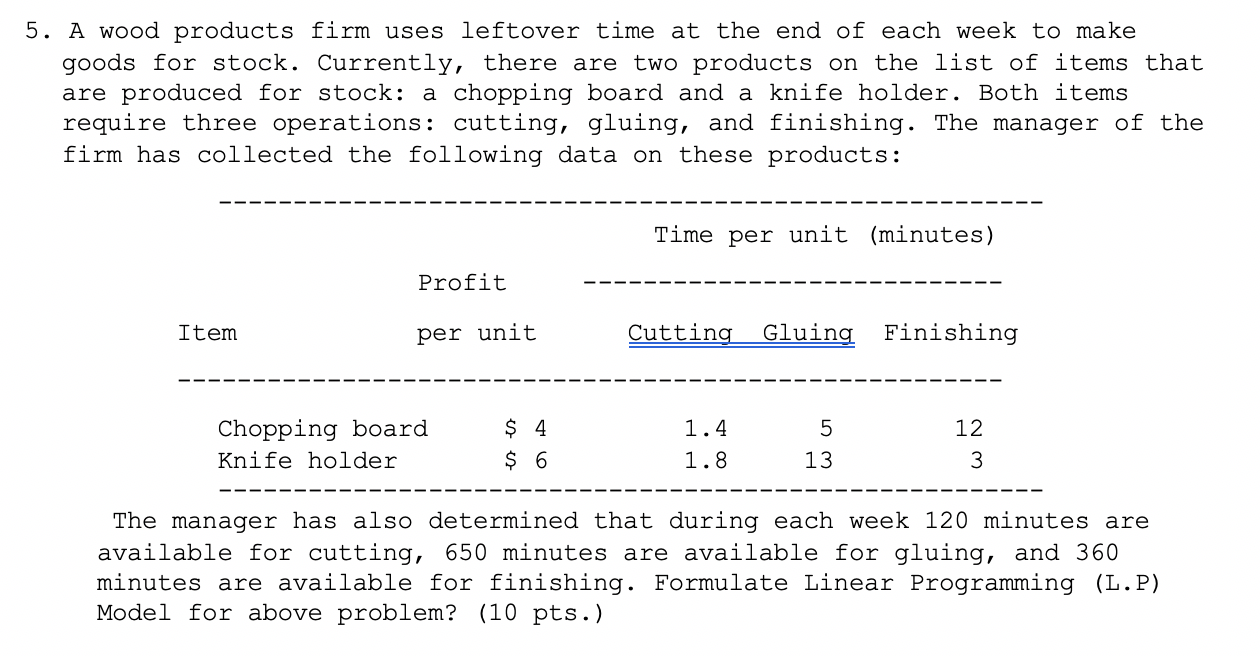 5. A wood products firm uses leftover time at the