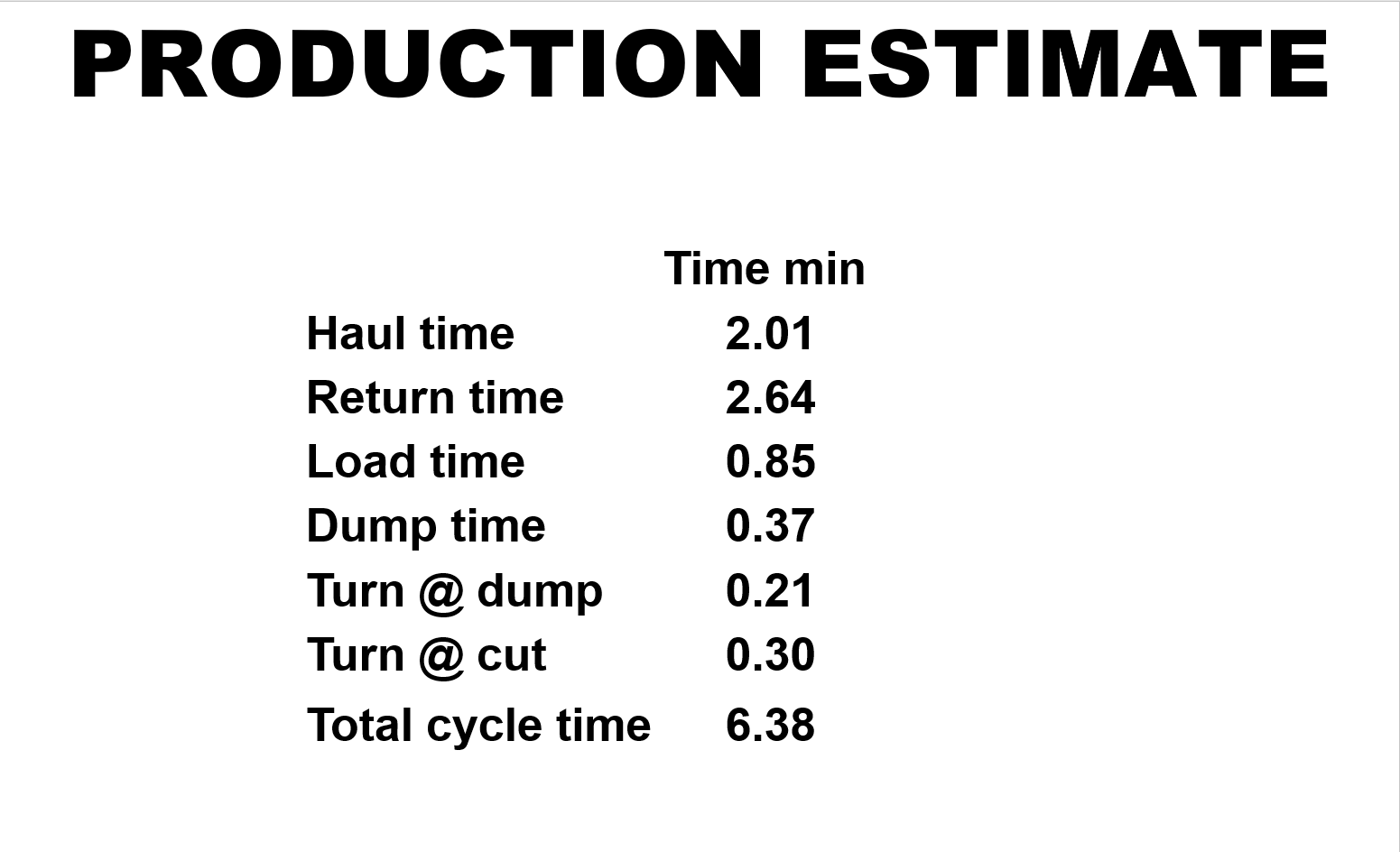 Project: Move 1,000,000 bcy of borrow from Point