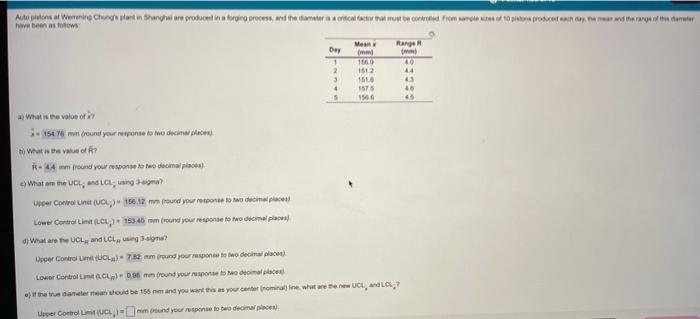 Sampio bius Ui pistons produced each da Day 1 2 3