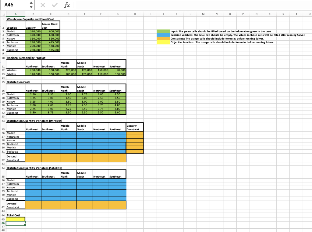 Should Simone make all warehouses flexible given
