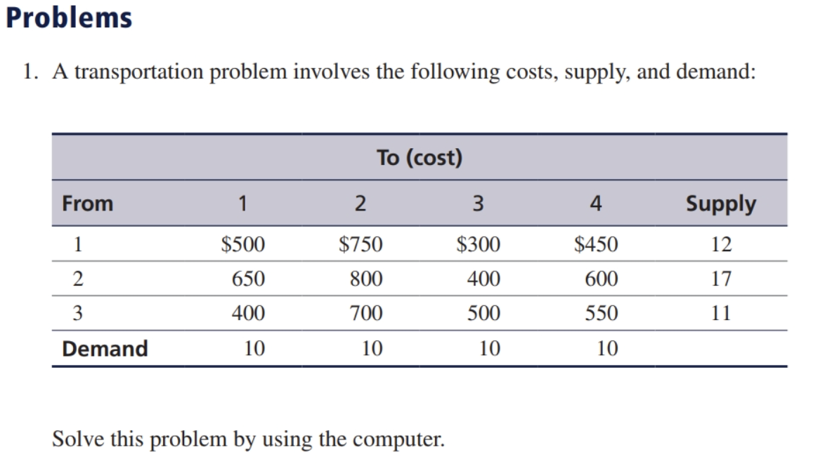 Note: For all questions provide the LP
