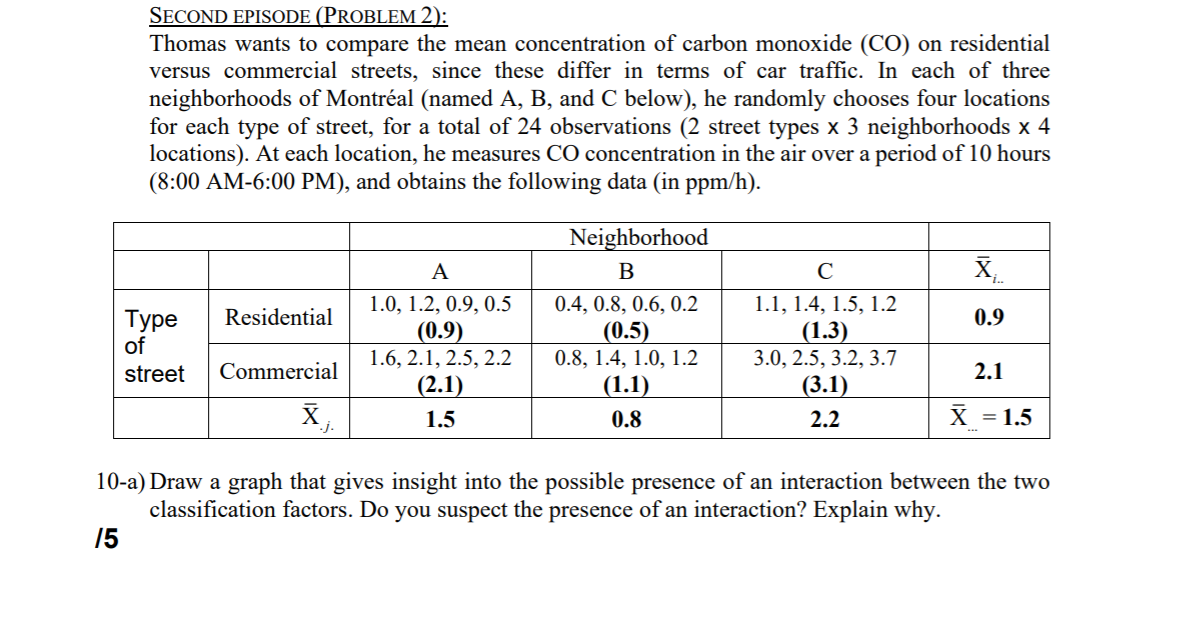 SECOND EPISODE (PROBLEM 2): Thomas wants to