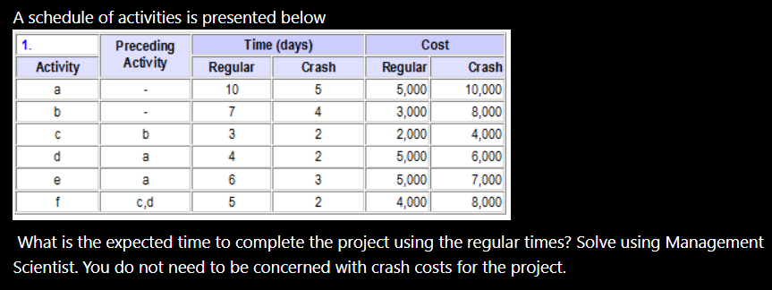 A) Use the data given above to answer this