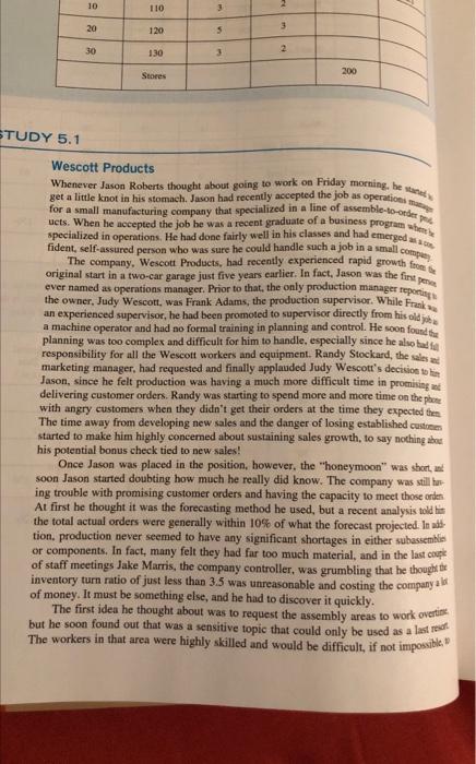 can someone help me answer the questions please i