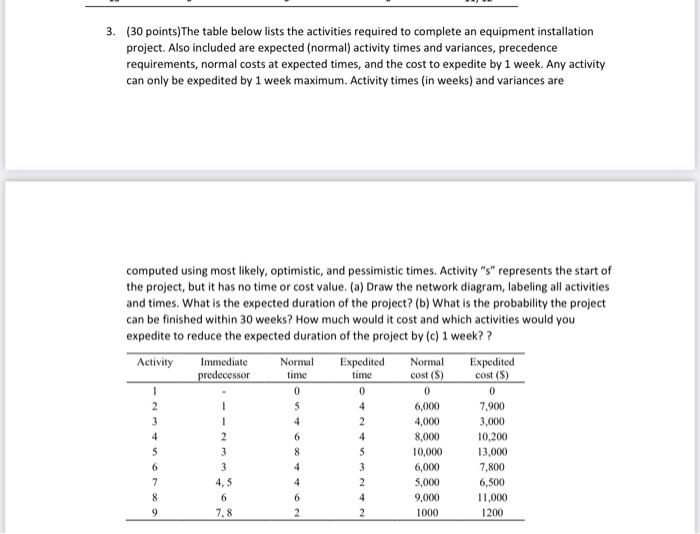 not in excell 3. (30 points)The table below lists