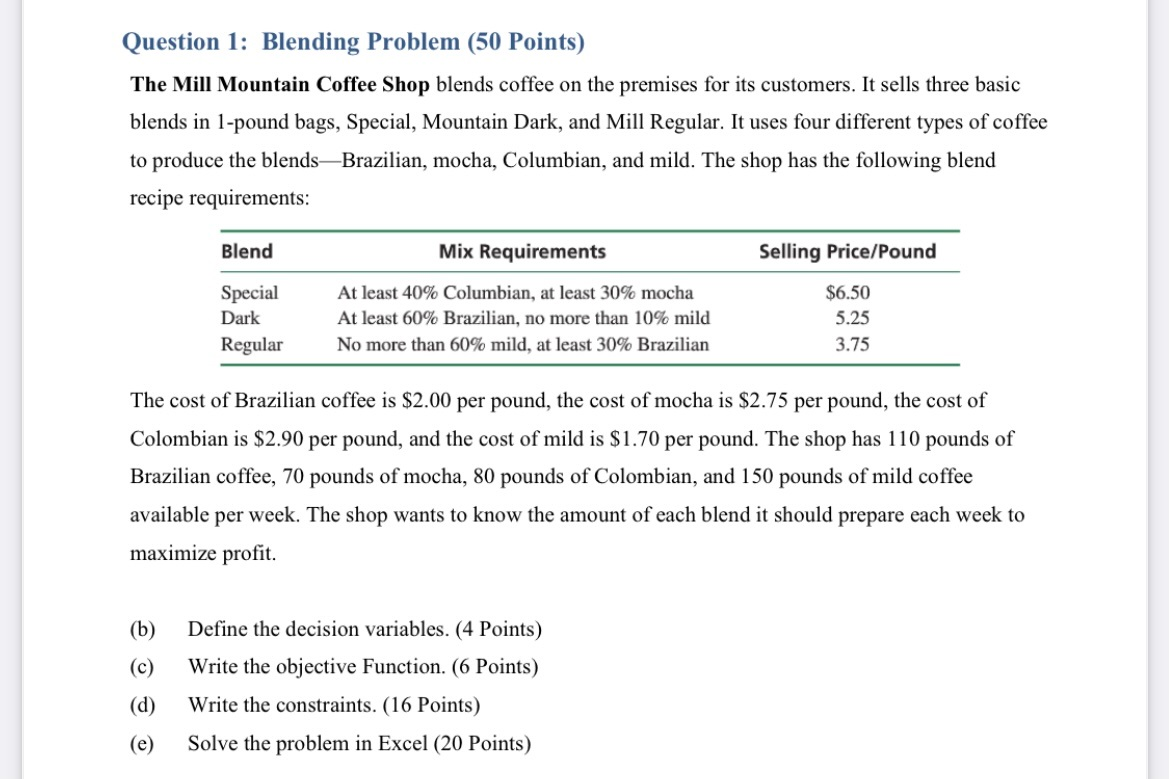 Question 1: Blending Problem (50 Points) The Mill