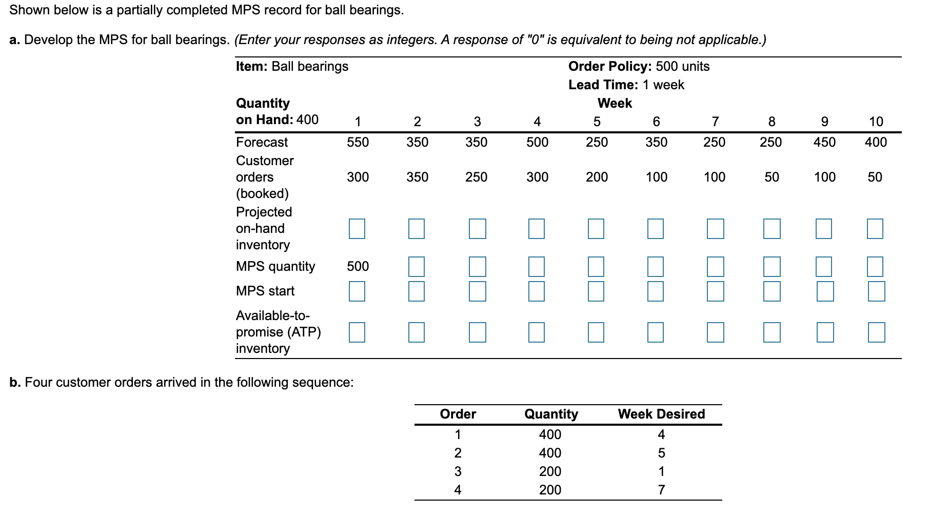 Shown below is a partially completed MPS record