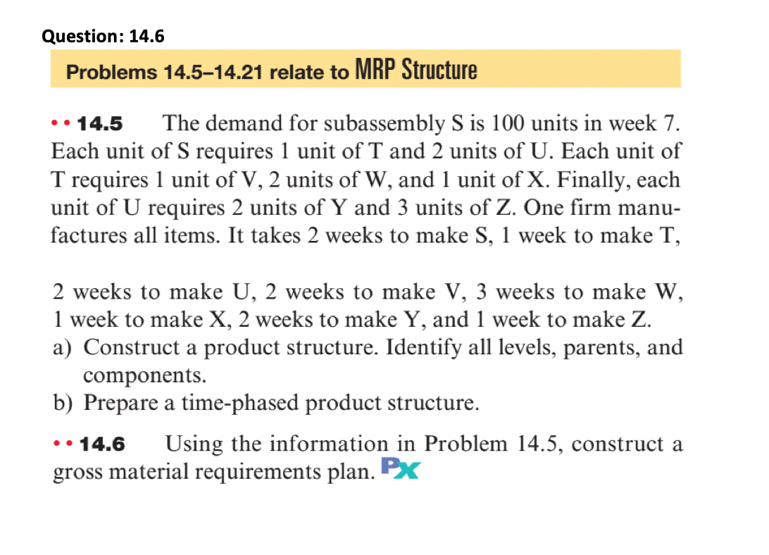 Question: 14.6 Problems 14.514.21 relate to MRP