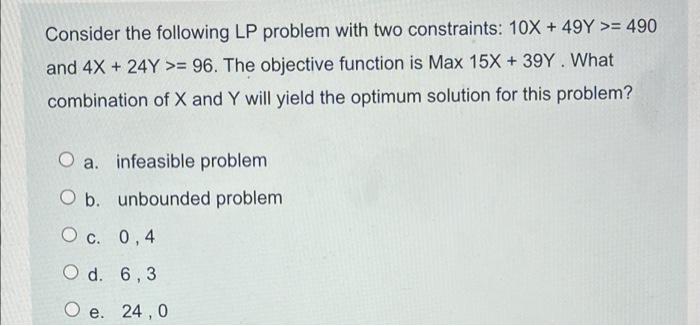 Consider the following LP problem with two
