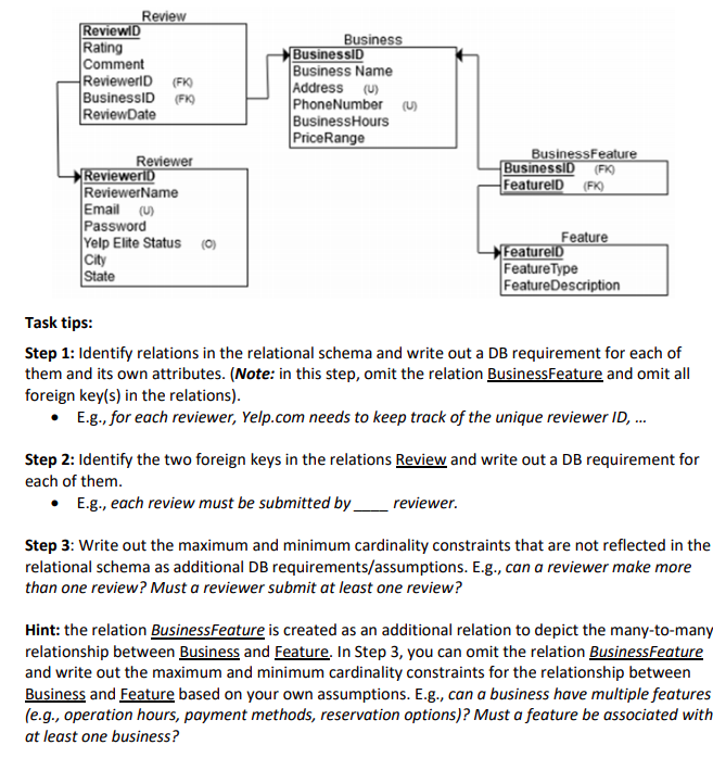 Yelp.com has recently started a project to