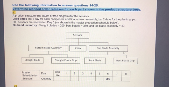Question 18 4 pts Notes: Gross Requirements (week