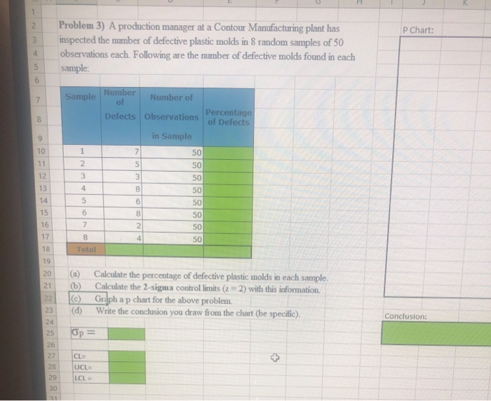 P Chart: Problem 3) A production manager at a
