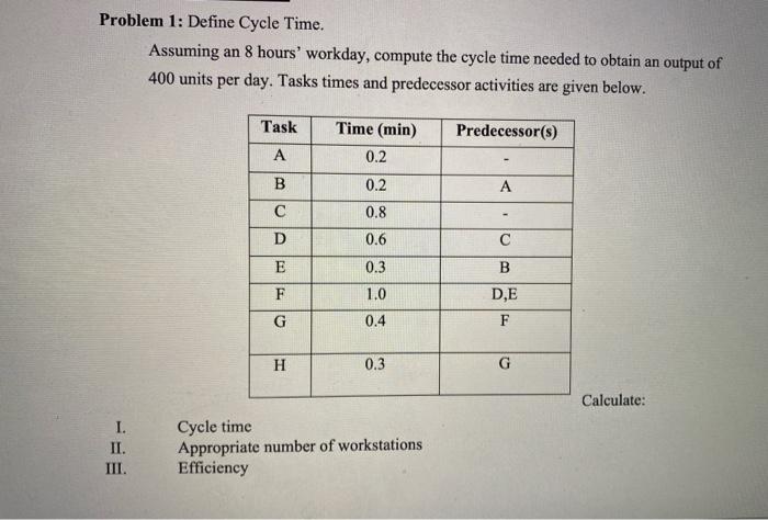 Problem 1: Define Cycle Time. Assuming an 8