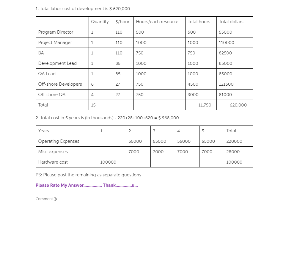 Question 1 [2 points]: What is the total labor