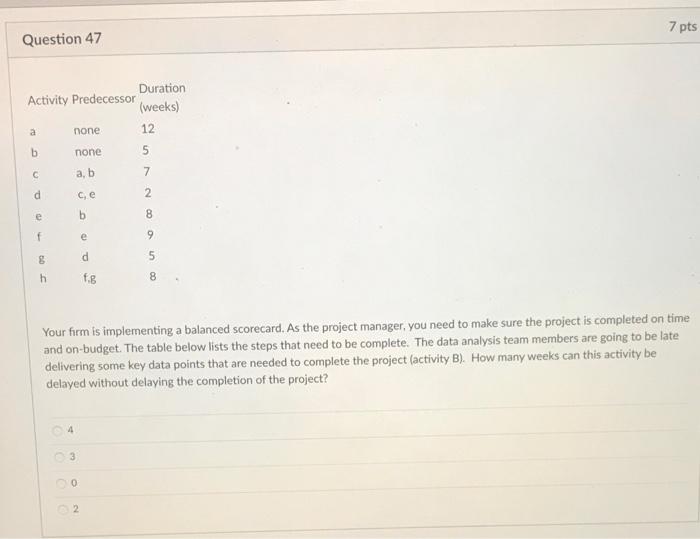 7 pts Question 47 Duration Activity Predecessor